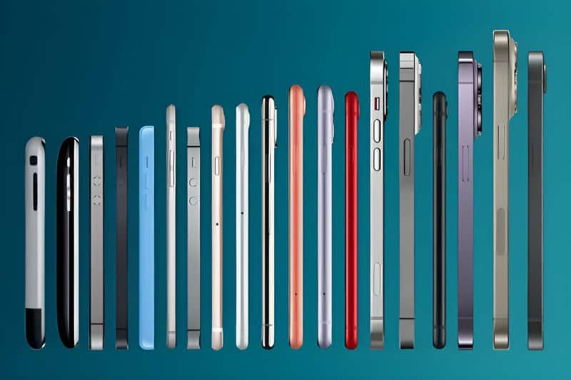 30 Iconic Products That Survived Disruption and Still Dominate Today