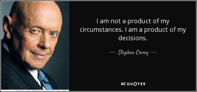 Quote I Am Not A Product Of My Circumstances I Am A Product Of My Decisions Stephen Covey 36 99 75