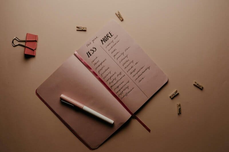 1. Setting Clear Intentions